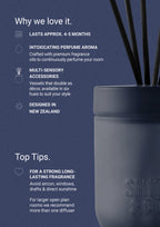 Smoked Suede & Bergamot Reed Diffuser 200ml