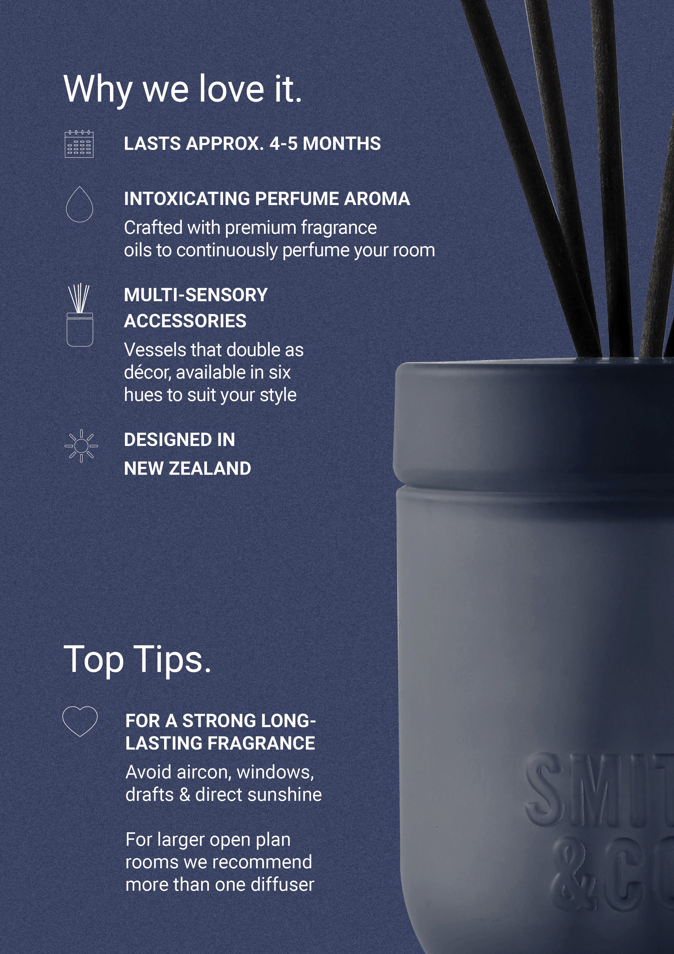 Smoked Suede & Bergamot Reed Diffuser 200ml